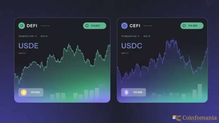 Ethena Publicly Defines USDe Oracle Design After October Depeg Confirms $9B Collateral Resilience