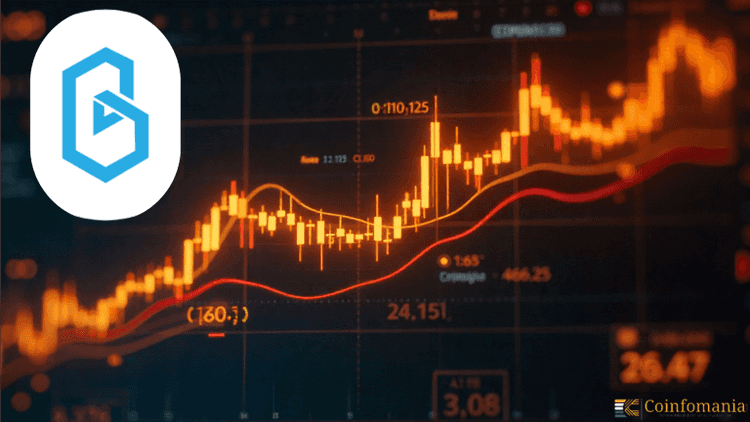 BAND Eyes Key Breakout Levels Amid Rising Wedge Pattern