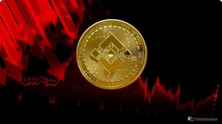 Binance Coin Holds Above $600 as BNB Bulls Eye Breakout Toward $630 Resistance