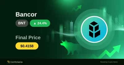 Почему BNT только что подскочил на 24,45% за 5 минут