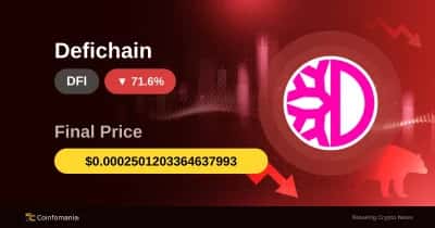Le prix de DFI chute de 71,59 % : ce que cela signifie pour les traders