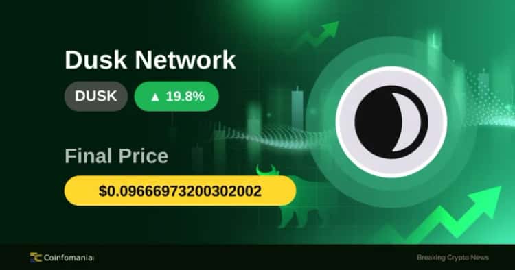 19.81% Surge for DUSK: What It Means for Traders