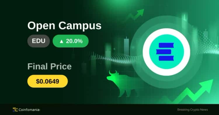 EDU Explodes 19.96% — What’s Driving the Surge?