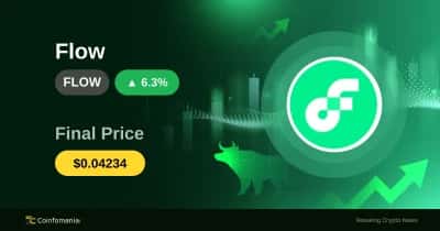 FLOW Rockets 6.28% in 5 Minutes — What’s Driving This Surge?