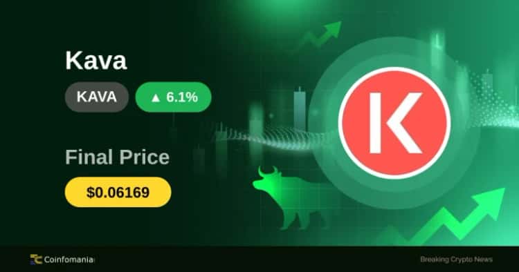 KAVA on Fire: 6.09% Surge in Just 15 Minutes