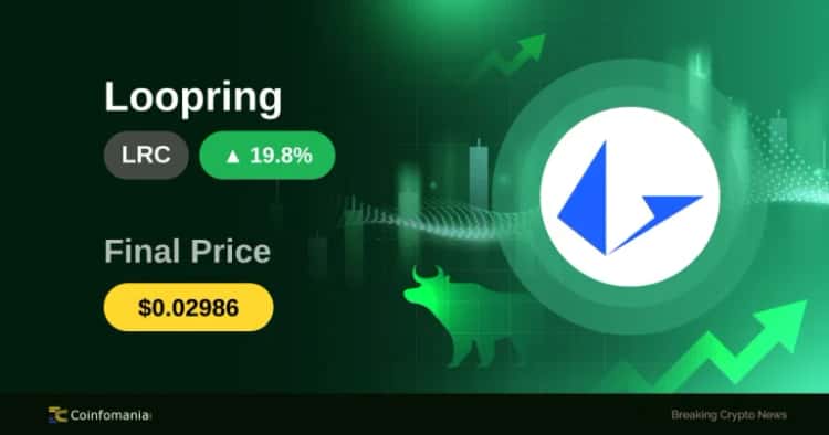 19.78% Surge for LRC: What It Means for Investors
