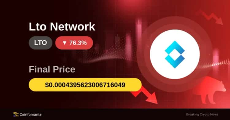 LTO Crashes to $0.00044 — A Shocking 76.29% Plunge
