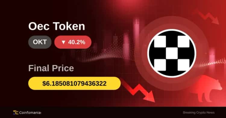 OKT Price Plummets 40.2% as Market Sentiment Shifts