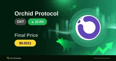 Why OXT Just Skyrocketed 21.97% in 30 Minutes