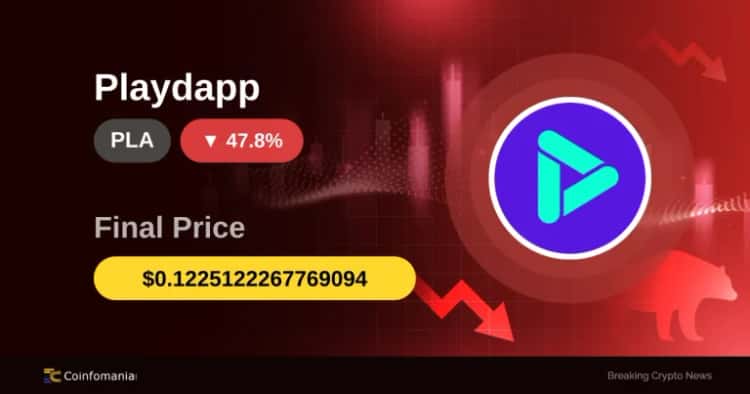 PLA Crashes Past $0.12 — 47.8% Plunge Shakes Investors