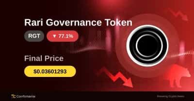 صدمة في عالم العملات الرقمية — RGT يتراجع بنسبة 77% في ساعة واحدة فقط