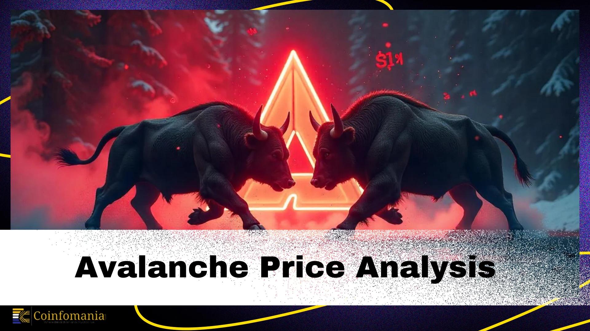 Avalanche Price Analysis of March 7, 2025: AVAX Fake Breakout at $22.5 Led to $20 Crash, Can It Regain $21 Today?