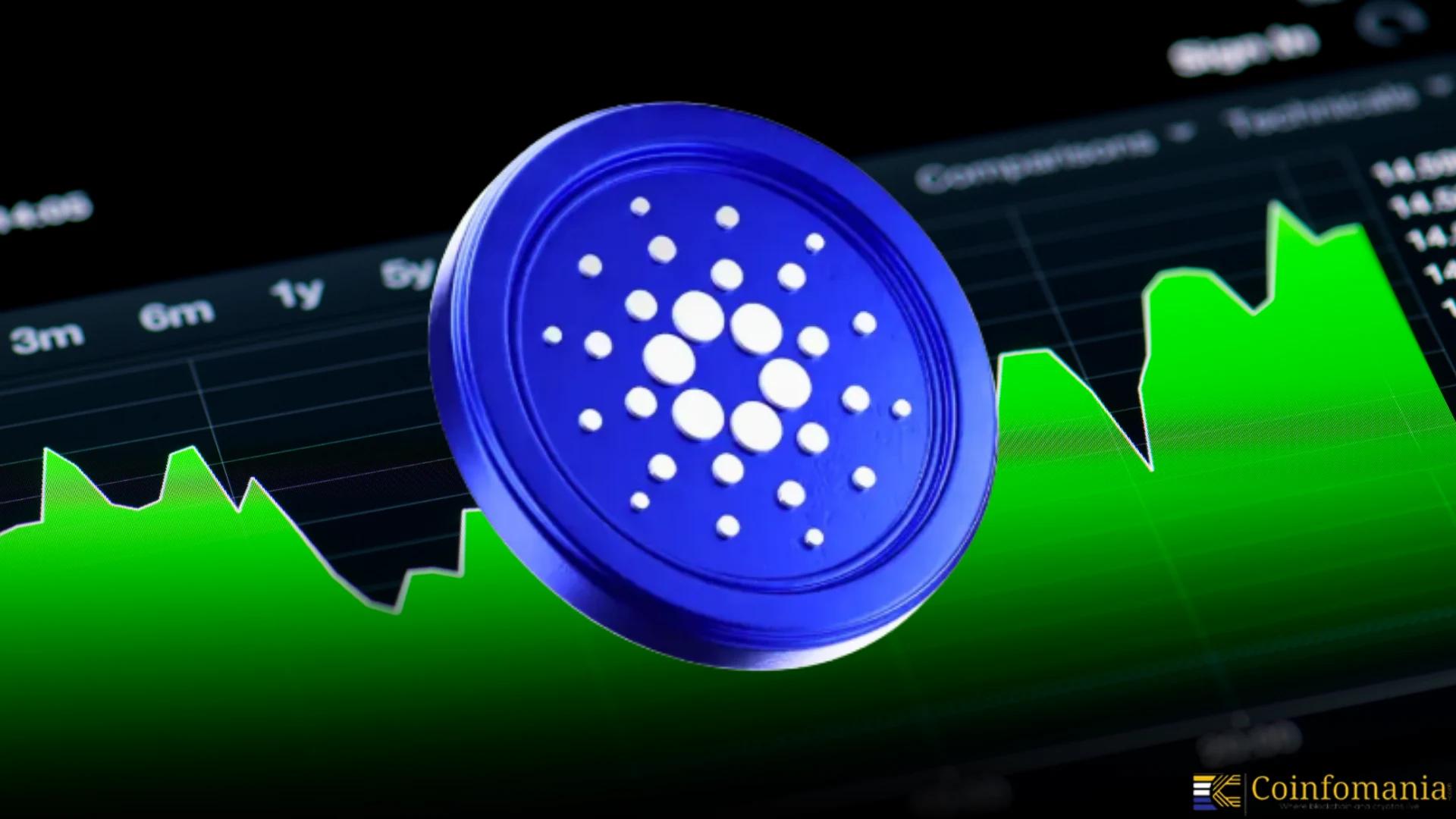 Cardano Network Upgrade Gets $71M Green Light