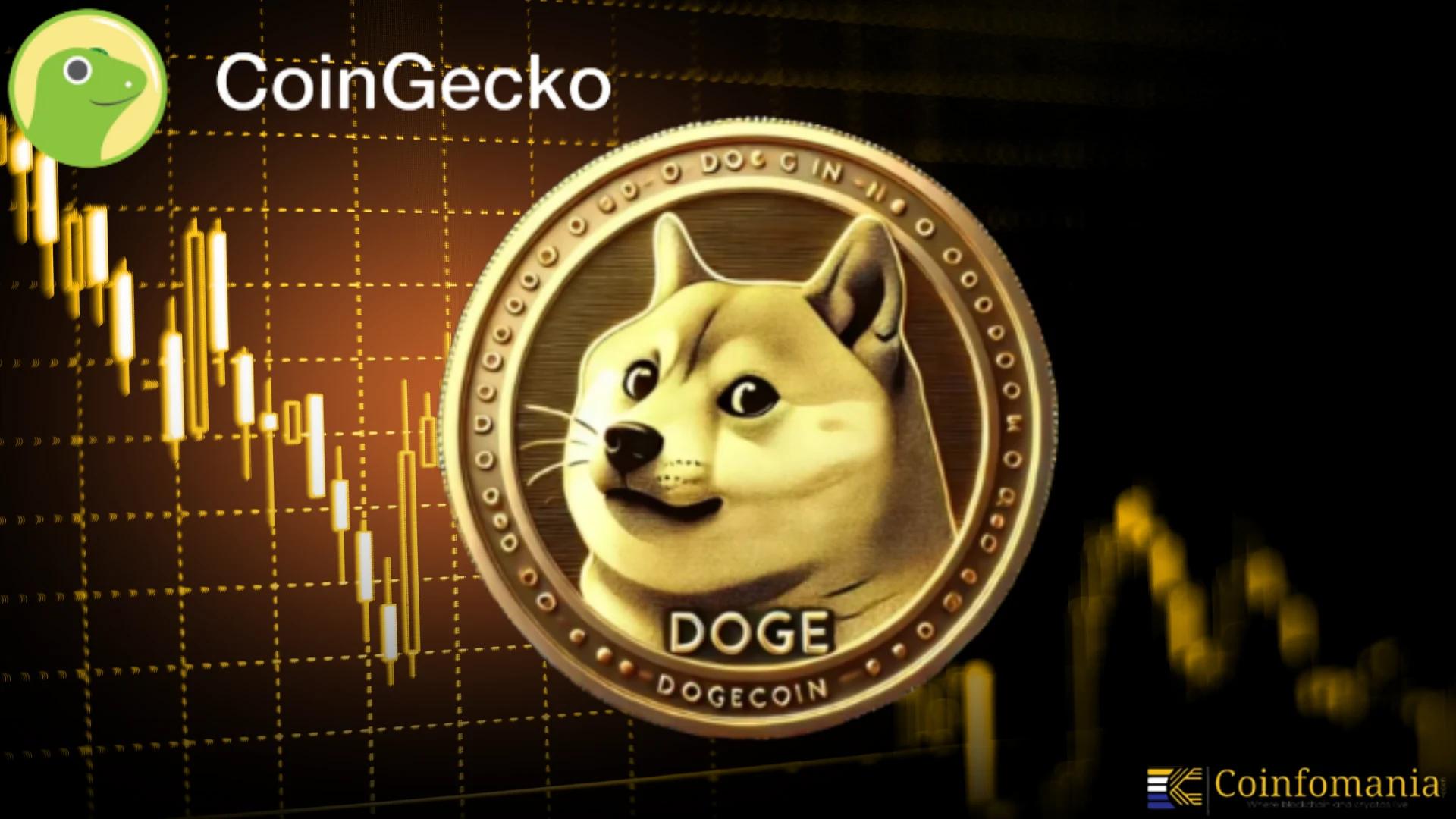 CoinGecko Now Tracks Dogecoin ($DOGE) Treasuries