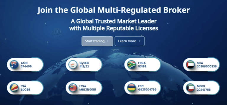 XS.com Review: Features, Regulation, and Reliability