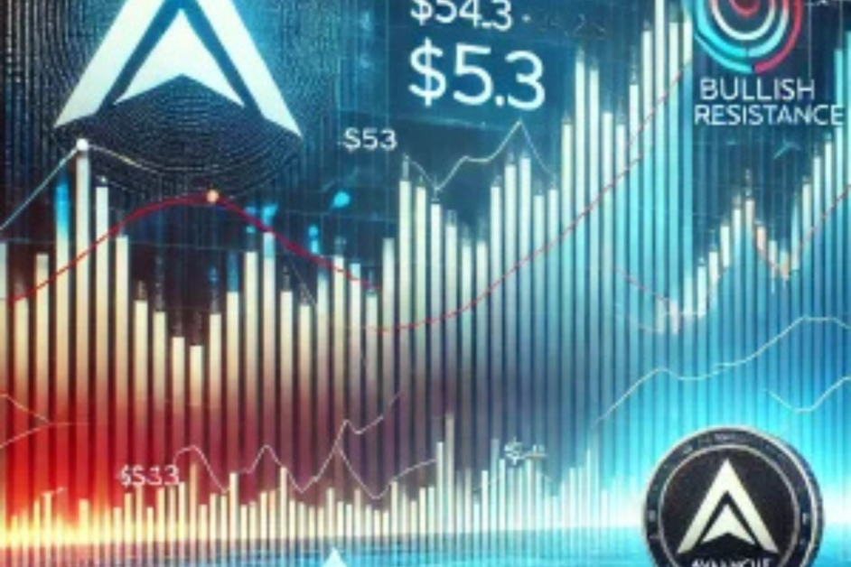 AVAX Hits $53: Will It Break $54.23 Resistance or Pull Back?