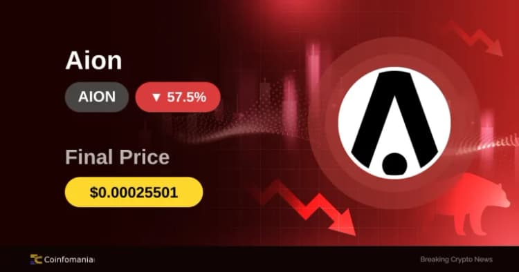 AION Plummets 57.5% — Should Traders Be Concerned?