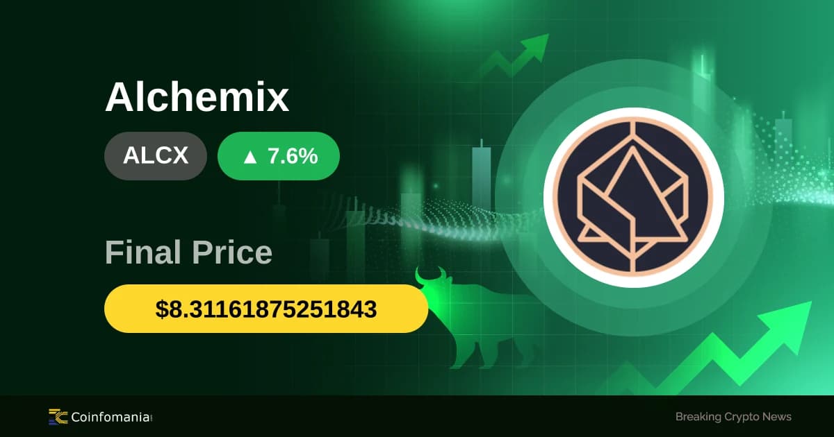 10.79% Spike for ALCX: What This Price Surge Means