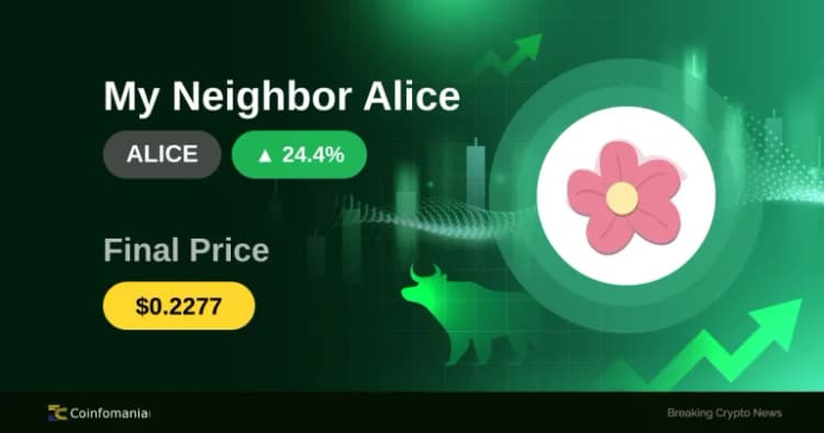 ALICE Rockets Past $0.22 — 24.43% Surge in Minutes