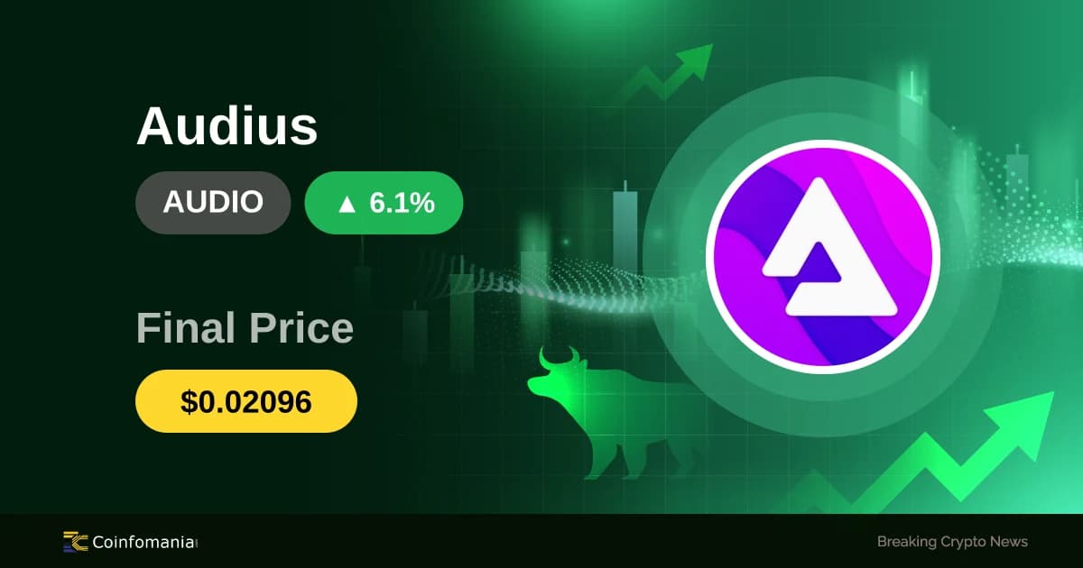 AUDIO Soars 6.07% as Market Sentiment Shifts