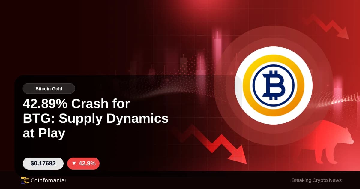 42.89% Crash for BTG: Supply Dynamics at Play