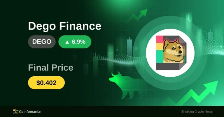 Why DEGO Just Soared 8.06% in 30 Minutes