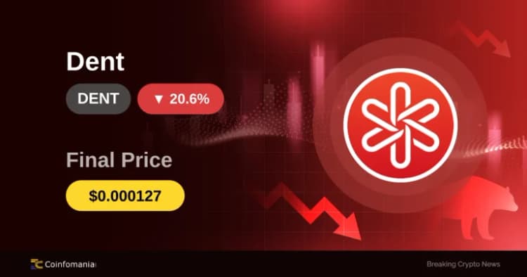 DENT in Freefall: 20.63% Plunge Shakes Traders