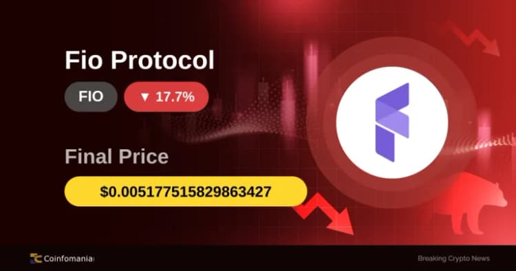 FIO Crashes to $0.005178 — 17.66% Plunge Stuns Traders