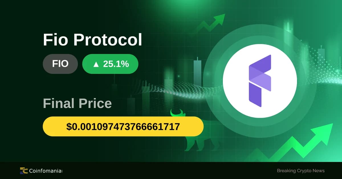 FIO Price Soars 25.09%: What This Surge Means