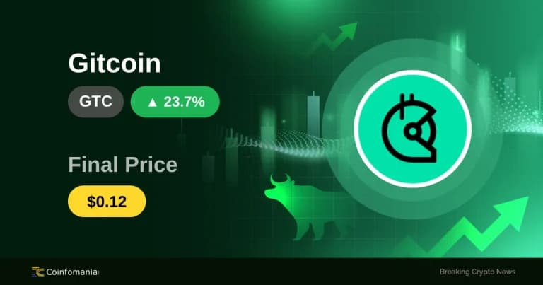 Crypto Buzz Explodes — GTC Soars 23.71% in One Hour