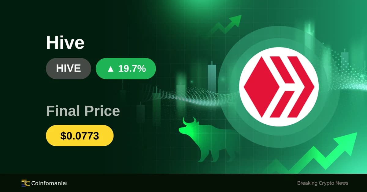 Major Surge — HIVE Soars 19.66% in Just an Hour