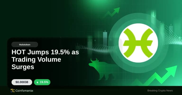 HOT Jumps 19.5% as Trading Volume Surges