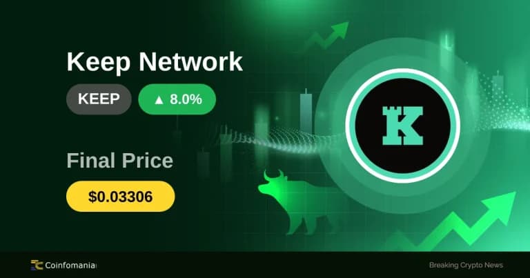 KEEP Price Soars 7.97% as Market Dynamics Shift