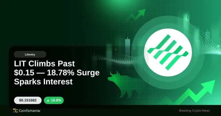 LIT Climbs Past $0.15 — 18.78% Surge Sparks Interest