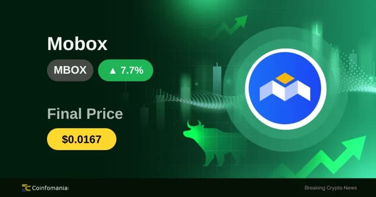 Surge Alert — MBOX Soars 7.74% in Just 15 Minutes