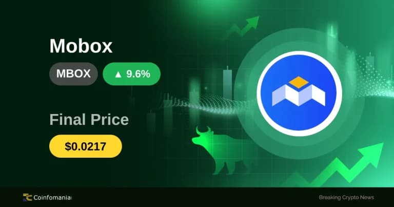 MBOX Explodes 11.86%: A Surge to Watch