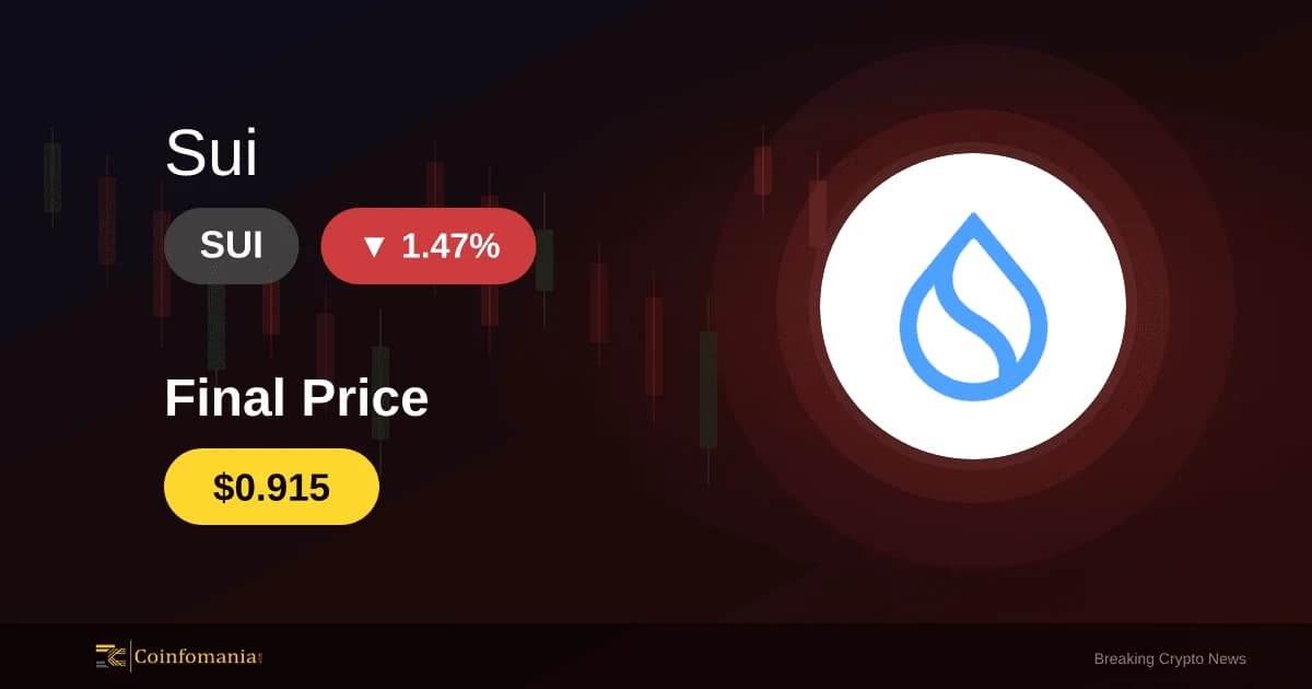 SUI Soars 1.5% in 5 Minutes — What’s Driving the Surge?