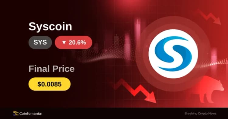 SYS in Freefall: 20.63% Plunge Sparks Concern