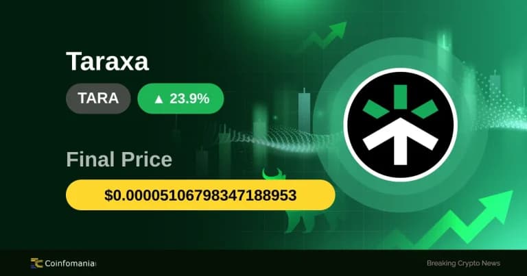 Traders Surprised — TARA Soars 23.87% in 30 Minutes