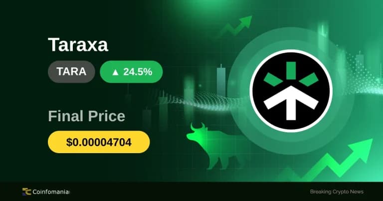 Why TARA Just Skyrocketed 24.47% in 60 Minutes