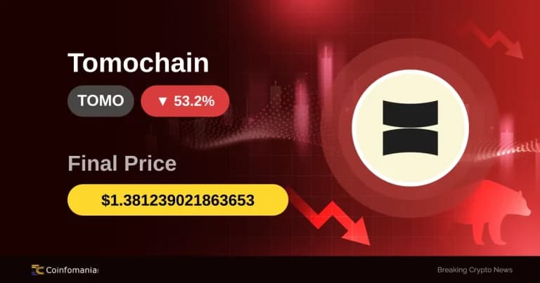 53.2% Plunge for TOMO: Understanding the Impact