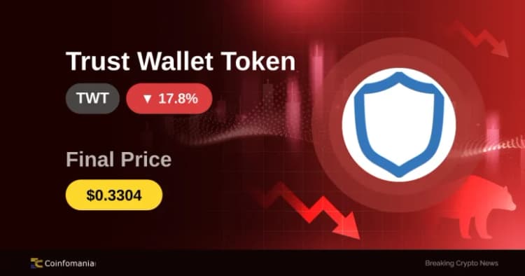 17.83% Plunge for TWT: What Traders Should Know