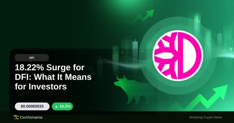 18.22% Surge for DFI: What It Means for Investors