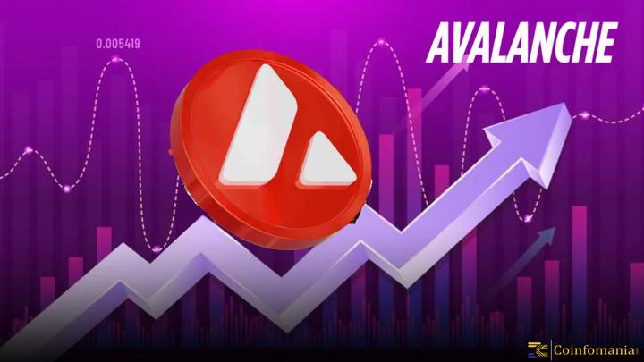 Avalanche Reaches 2.2M Active Wallets as MaplestoryU and The Arena Supercharge On-Chain Activity, Fueling a 400% Monthly Growth Surge Across the Network