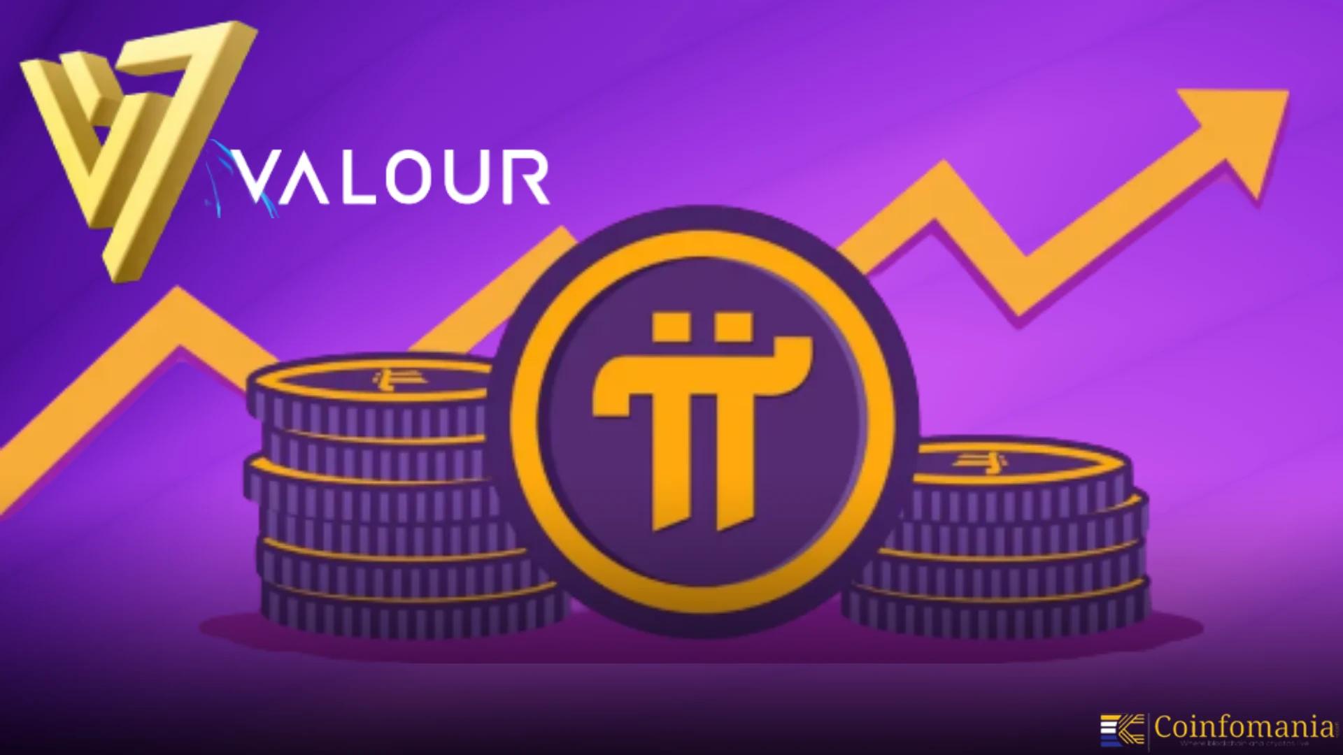 Pi Network Lists on Valour ETP as Community Reacts to Price Moves