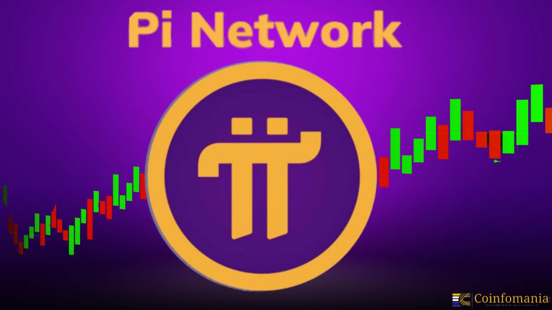 Pi Network Prepares v23.01 Upgrade Ahead of September 3 Mainnet
