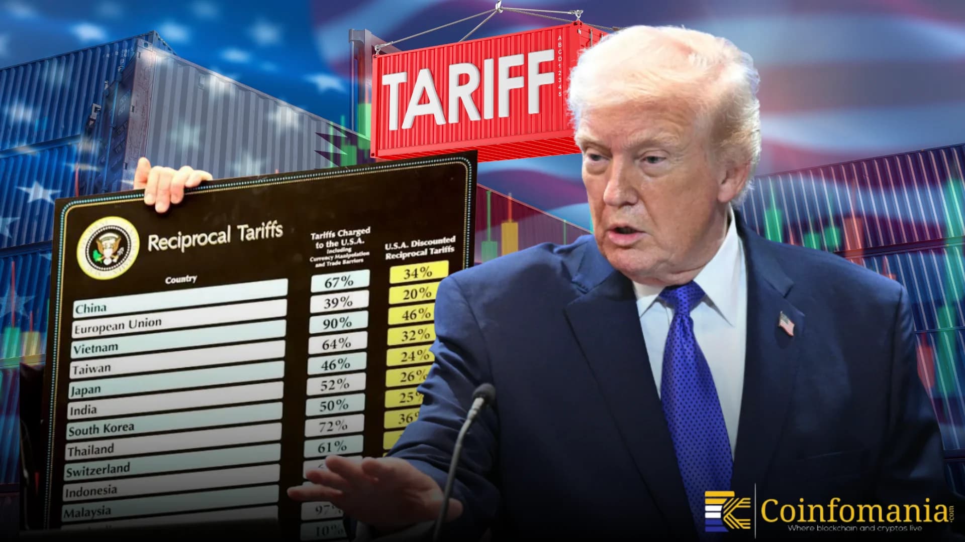 America’s Growing Bill as Tariff Refund Delays Add $700 Million a Month