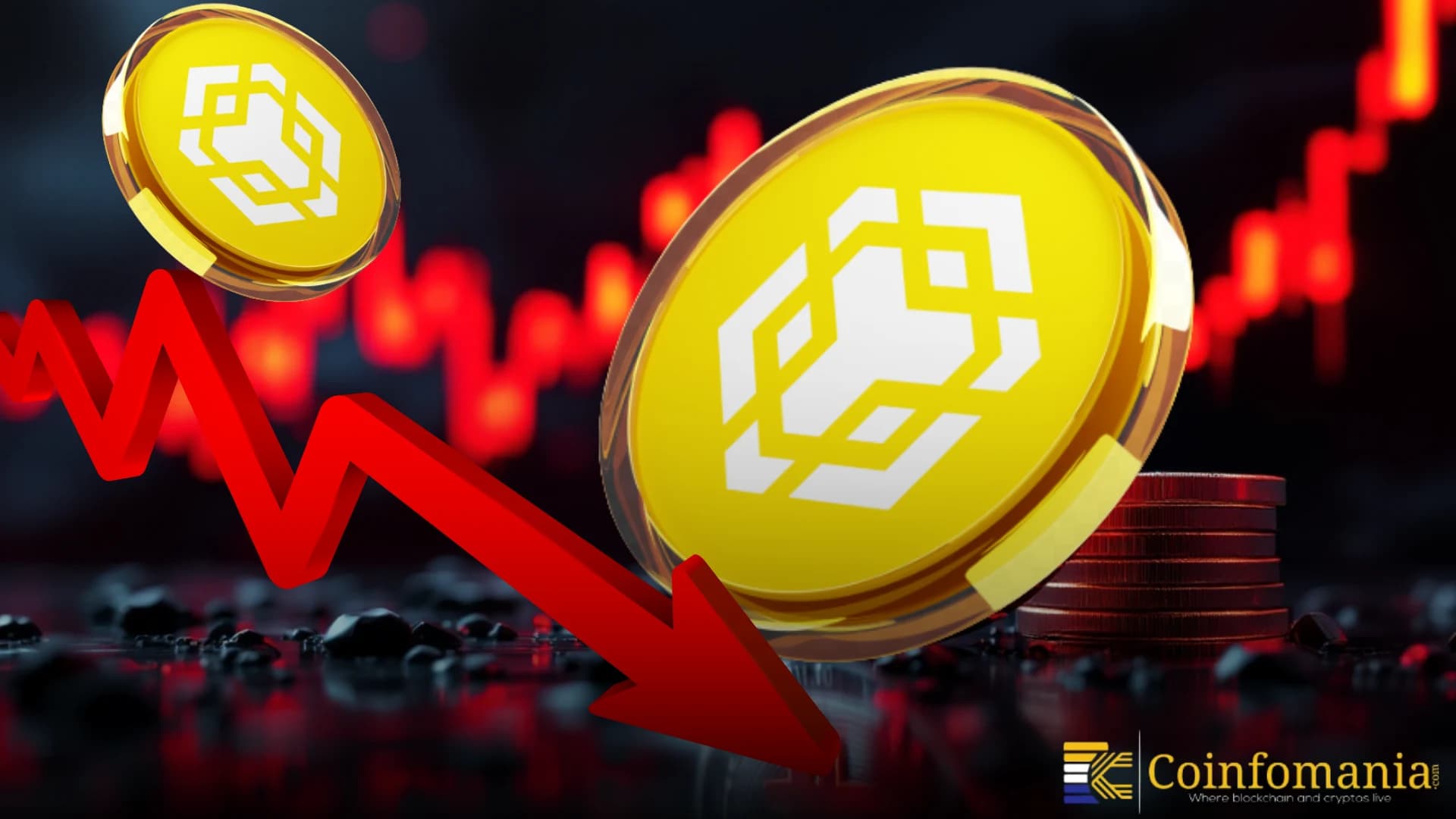 Binance Reports 97% Drop in Sanctioned Transaction Exposure Levels