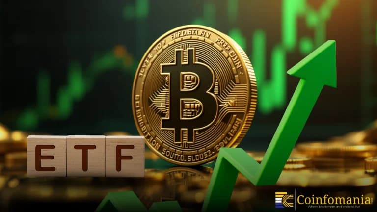 Bitcoin ETFs Acquire 3,350 BTC in $240M Inflow