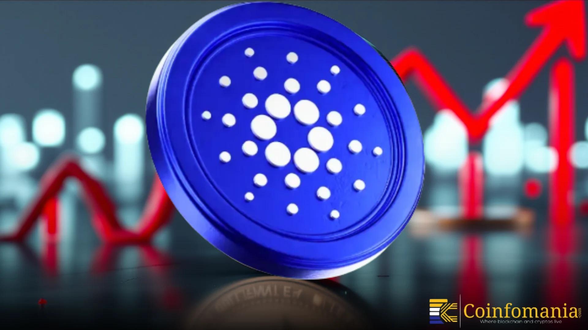 Cardano Slips Further as December Losses Deepen